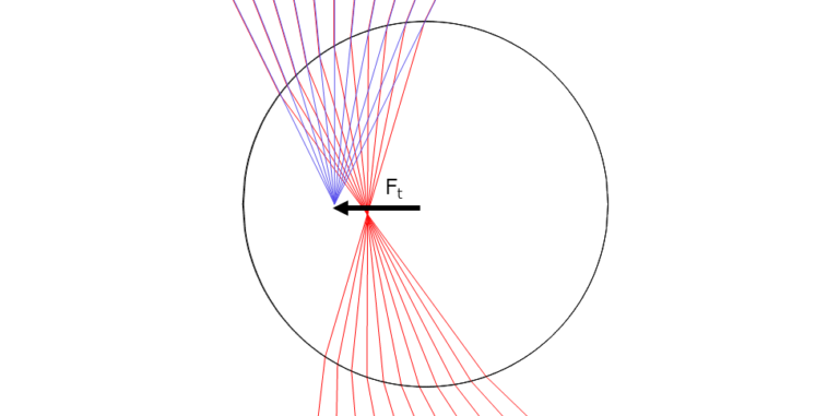 光ピンセットで微粒子を捕捉 | 光学機器の開発・設計・試作 | 株式会社LABOPT