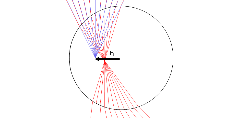 光ピンセットで微粒子を捕捉 | 光学機器の開発・設計・試作 | 株式会社LABOPT
